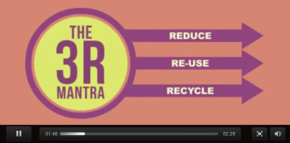 Manufacturing Process